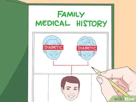 Imagen titulada Test for Diabetes at Home Step 23