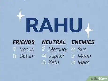 Imagen titulada Which Planets Are Friends in Astrology Step 8