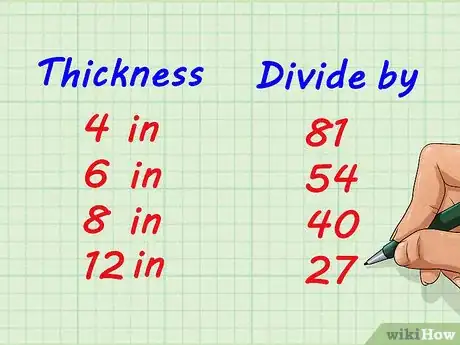 Imagen titulada Determine Cubic Yards Step 9