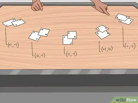 Imagen titulada Cheat at Card Games Step 9