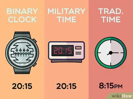 Imagen titulada Read a Binary Clock Step 10