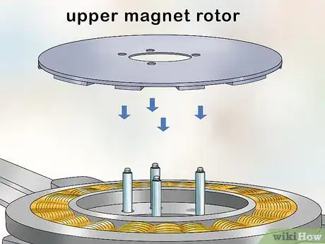 Imagen titulada Build a Wind Turbine Step 16