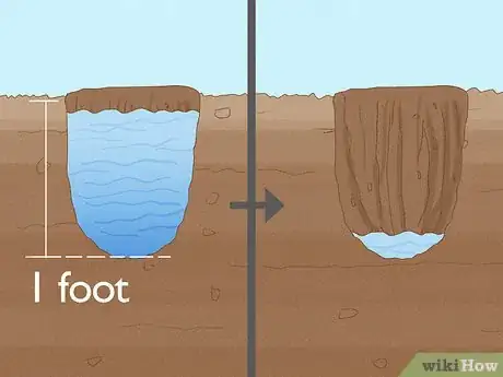 Imagen titulada Determine How Much Water Plants Need Step 11