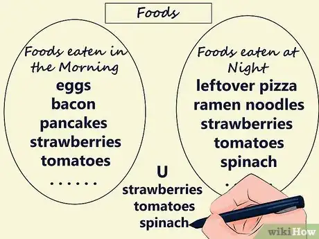 Imagen titulada Make a Venn Diagram Step 5