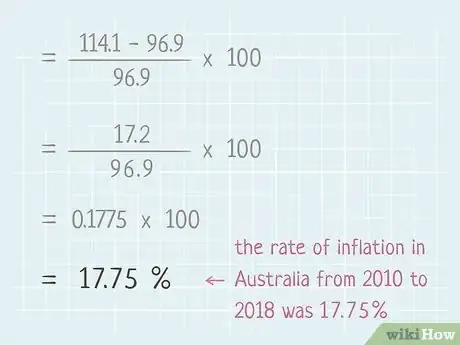 Imagen titulada Calculate Inflation Step 7