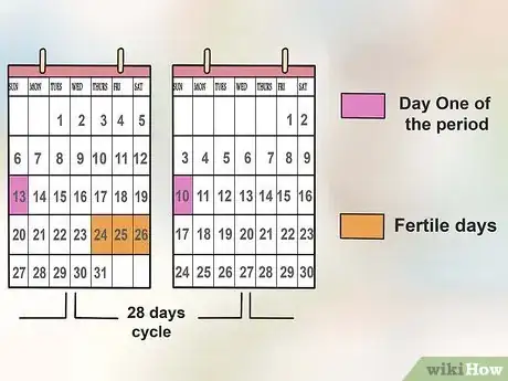 Imagen titulada Determine Your Most Fertile Day to Conceive Step 5