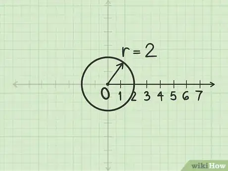 Imagen titulada Plot Polar Coordinates Step 11