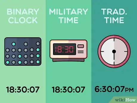 Imagen titulada Read a Binary Clock Step 6