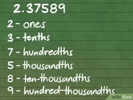 Imagen titulada Round Decimals Step 1