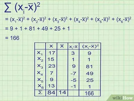 Imagen titulada Calculate Variance Step 6