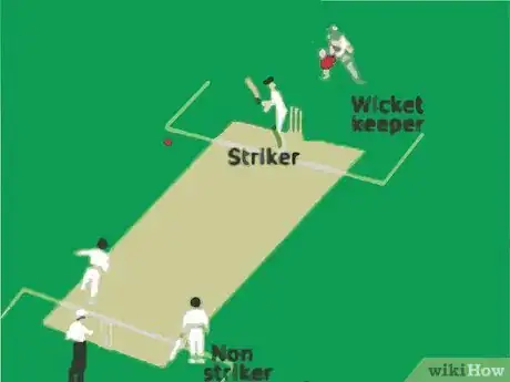 Imagen titulada Play Cricket Step 11