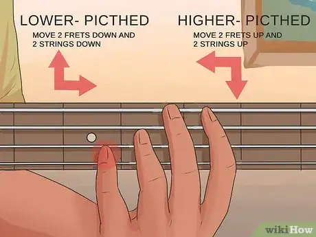 Imagen titulada Play Bass Step 12