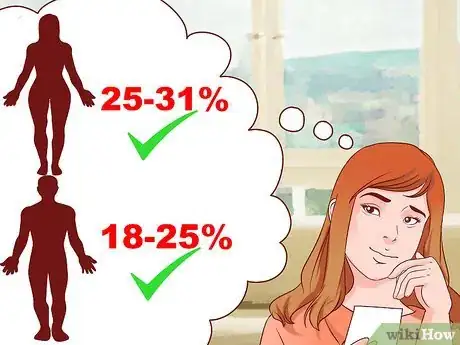 Imagen titulada Measure Body Fat Using the US Navy Method Step 7