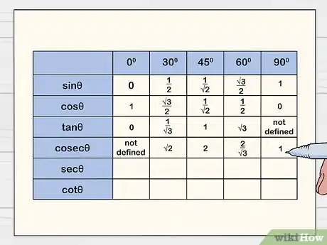 Imagen titulada Remember the Trigonometric Table Step 5