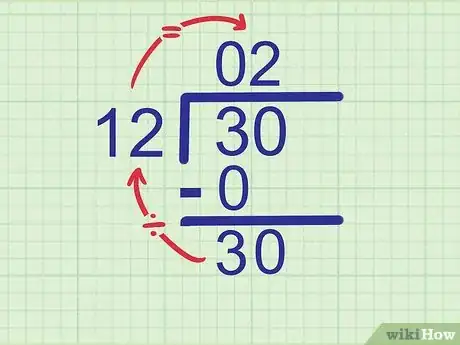 Imagen titulada Divide a Whole Number by a Decimal Step 9