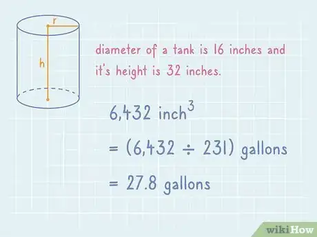 Imagen titulada Figure How Many Gallons in a Tank Step 11