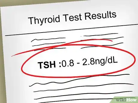 Imagen titulada Read Thyroid Test Results Step 7