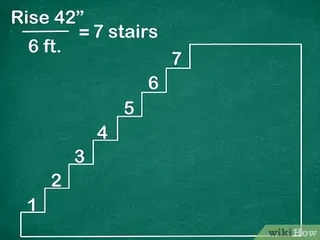 Imagen titulada Measure for Stairs Step 3