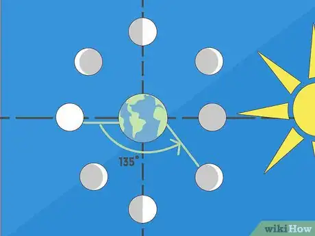 Imagen titulada Make a Moon Phases Chart Step 12