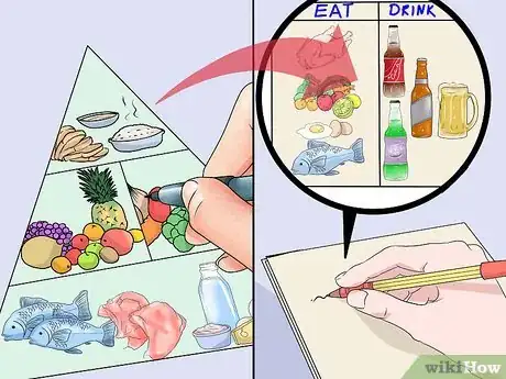 Imagen titulada Make a Food Pyramid Step 10