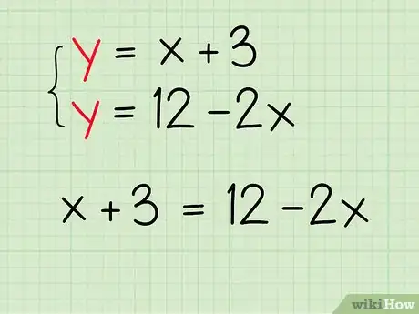 Imagen titulada Algebraically Find the Intersection of Two Lines Step 2