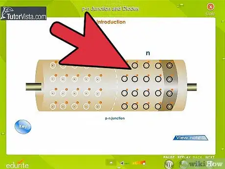 Imagen titulada Tell Which Way Round a Diode Should Be Step 3