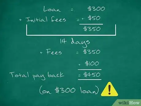 Imagen titulada Borrow Money Step 32