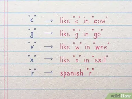 Imagen titulada Learn Latin on Your Own Step 1