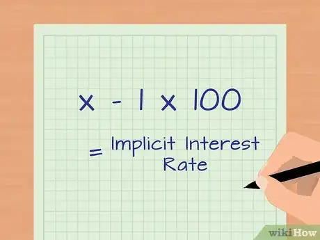 Imagen titulada Calculate Implicit Interest Rate Step 1