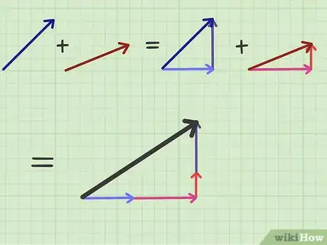 Imagen titulada Resolve a Vector Into Components Step 10