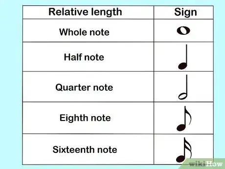 Imagen titulada Count Beats in a Song Step 6