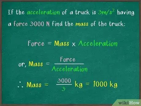 Imagen titulada Measure Force Step 5