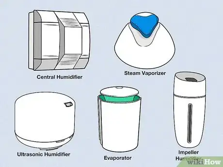 Imagen titulada Use a Humidifier Step 1