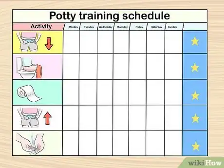 Imagen titulada Potty Train Children with Special Needs Step 7