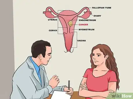 Imagen titulada Recognize the Symptoms of Polycystic Ovary Syndrome Step 19