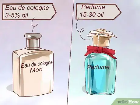 Imagen titulada Choose a Perfume Step 2