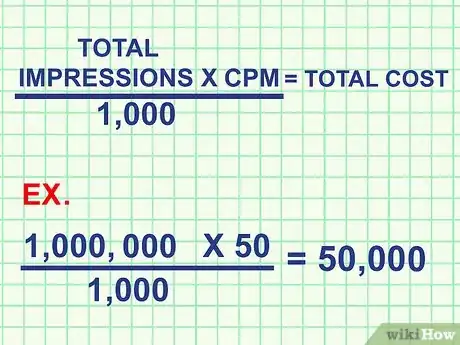 Imagen titulada Calculate CPM Step 4
