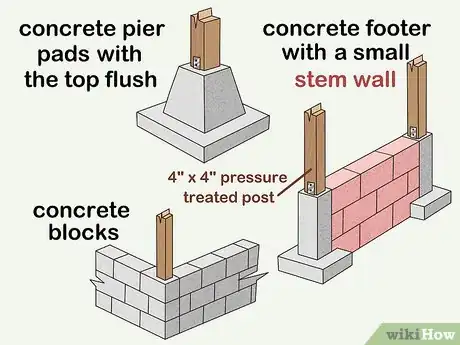 Imagen titulada Add a Lean To Onto a Shed Step 5