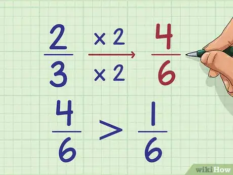 Imagen titulada Order Fractions From Least to Greatest Step 15