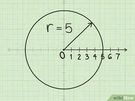 Imagen titulada Plot Polar Coordinates Step 4