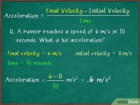 Imagen titulada Measure Force Step 7