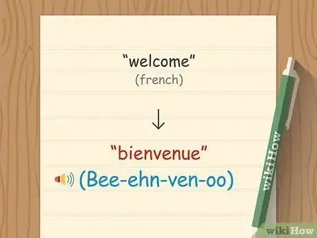 Imagen titulada Say Welcome in Different Languages Step 19