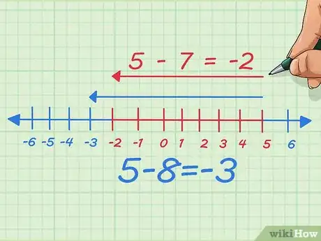 Imagen titulada Add and Subtract Integers Step 15