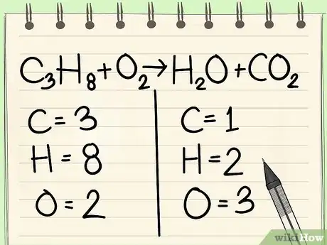 Imagen titulada Balance Chemical Equations Step 2