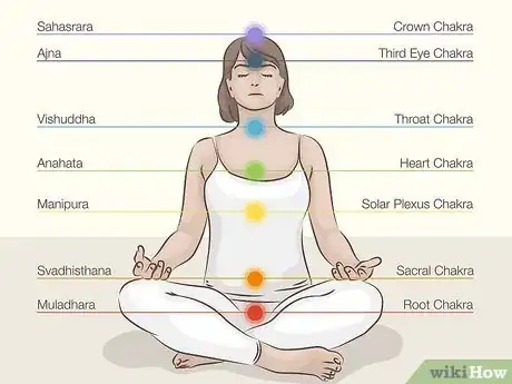 Imagen titulada Align Chakras Step 1