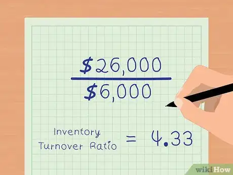 Imagen titulada Calculate Days in Inventory Step 4