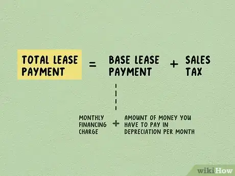 Imagen titulada Calculate a Lease Payment Step 11