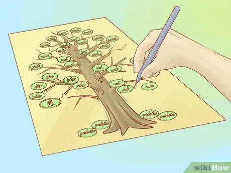 Imagen titulada Draw a Family Tree Step 10