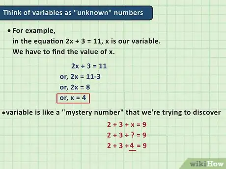 Imagen titulada Learn Algebra Step 6