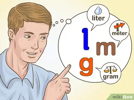 Imagen titulada Understand the Metric System Step 1